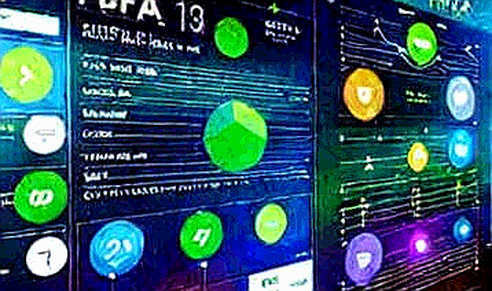 The Canary in the Silicon Mine: What KLA's Record Guidance Reveals About the Real AI Supply Chain The Canary in the Silicon Mine: What KLA's Record Guidance Reveals About the Real AI Supply Chain